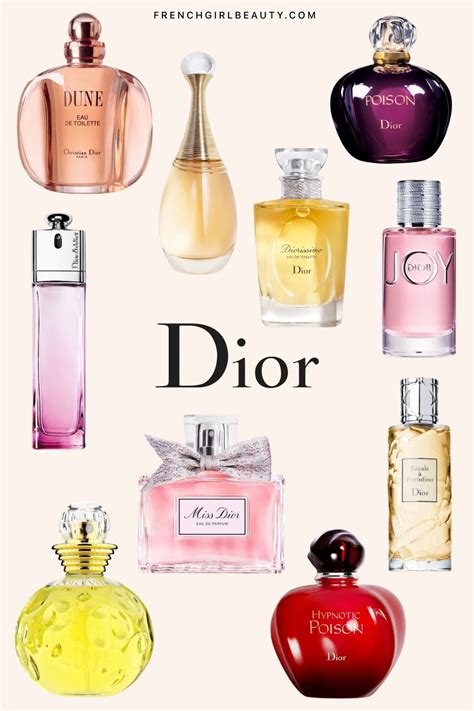 top dior fragrances